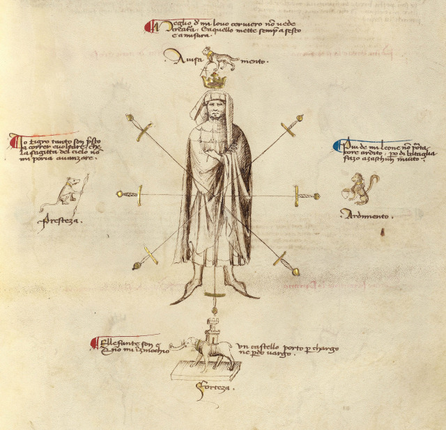 Corsi di scherma medievale